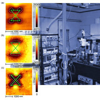 Optical near-field microscopy